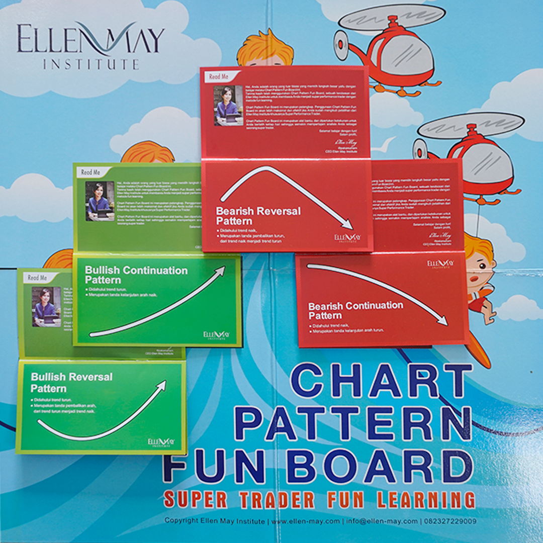 Foto 3 - Chart Pattern Fun Board